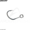Hameçon simple leurre DECOY Single 33 Castin pike
